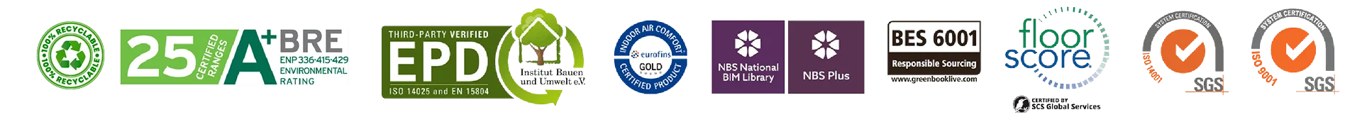 Certifications